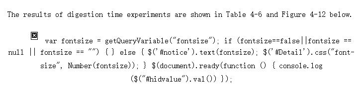 Results and discussion of digestion time experiments