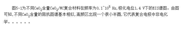 CeO<SUB>2</SUB>/WCϷ۵ĵ绯ѧ