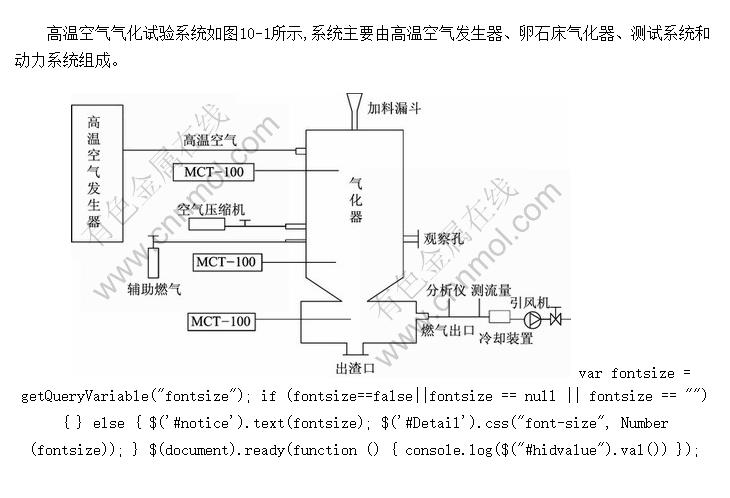 ���¿�����������ϵͳ��ɼ���������