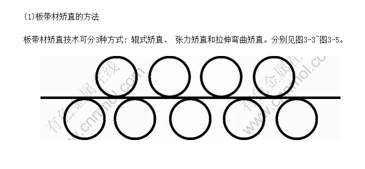 ͭ���������ֱ��ʲô����?����ʲô�ص㣿