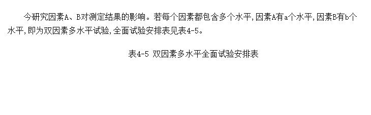 �޽���ЧӦʱ��˫���ط������