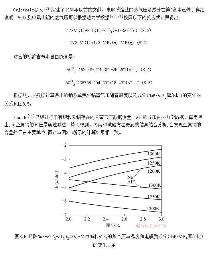 ε