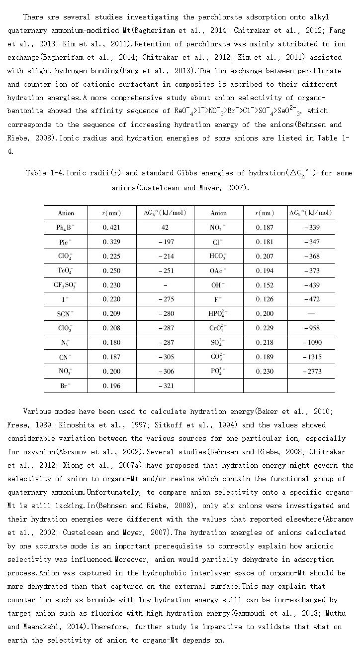 Removal of perchlorate and related species by organo-montmorillonite