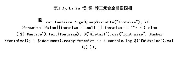 Mg-La-Zn þ--пԪϽͼ