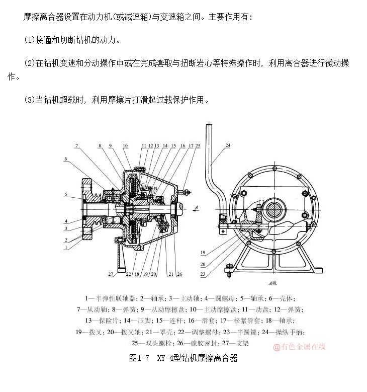 xy-4钻机摩擦离合器的作用是什么?