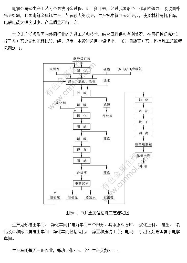 3万t/a电解金属锰工厂初步设计阶段的冶炼工艺流程和生产车间划分