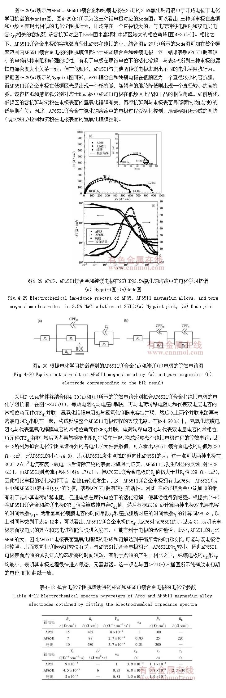 绯ѧ迹