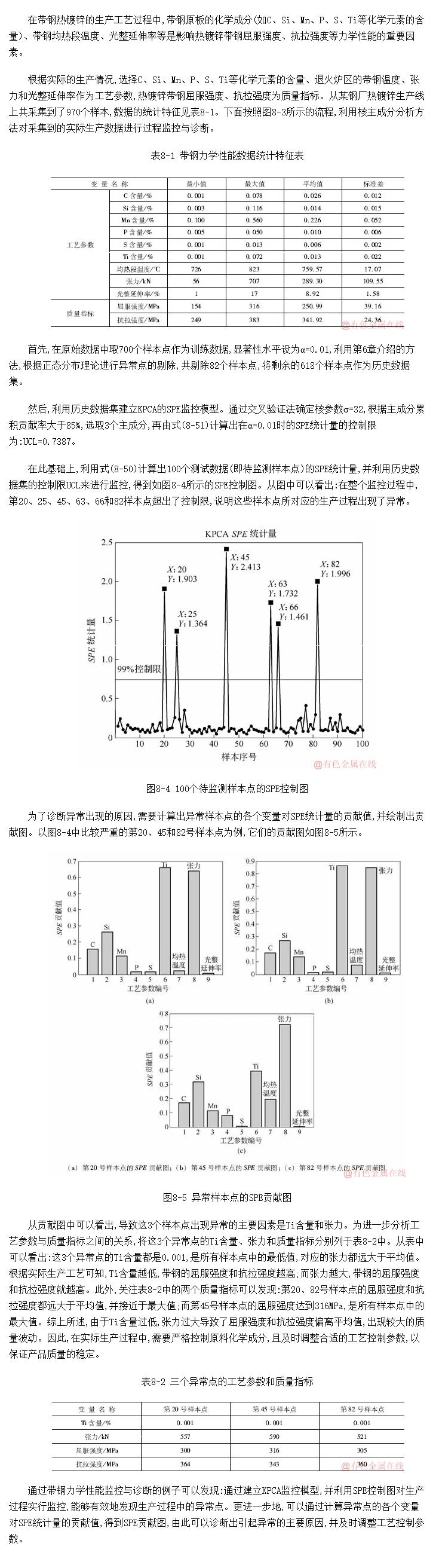 úɷַԴȶпչ̽й̼