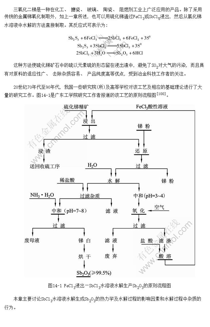 ȻˮҺˮSb<sub>2</sub>O<sub>3</sub>ۻ