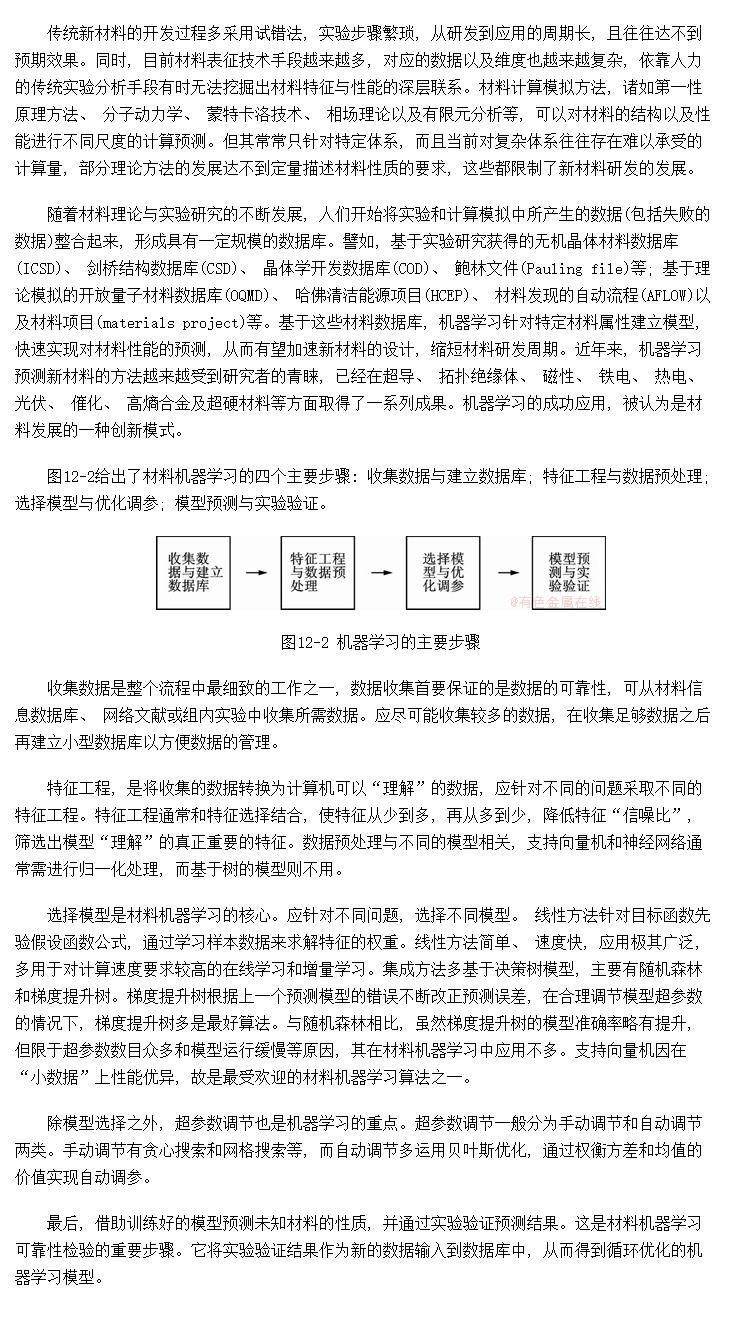 简介概要 图书来源:固体物理与计算材料导论 作 者:齐卫宏 出版时间