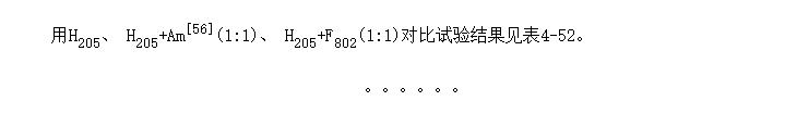 H<sub>205</sub>; H<sub>205</sub>+Am(1:1); H<sub>205</sub>+F<sub>802</sub>(1:1)Ա