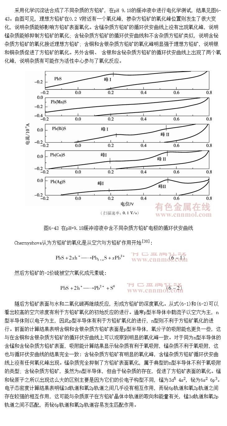 ʷǦĵ绯ѧΪ