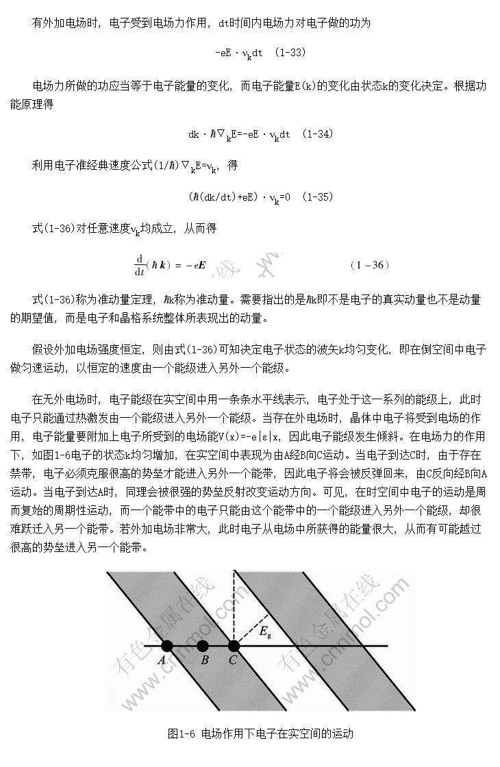 糡¾еӵ˶