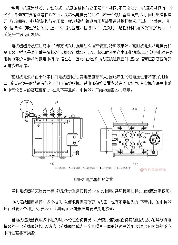 绡¯翹Ľṹʽ