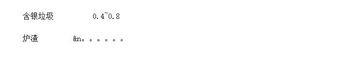 еĺ(%)