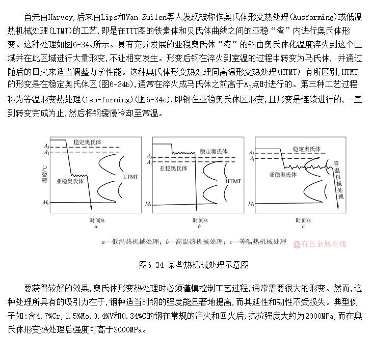 钢的低温形变热处理的概述