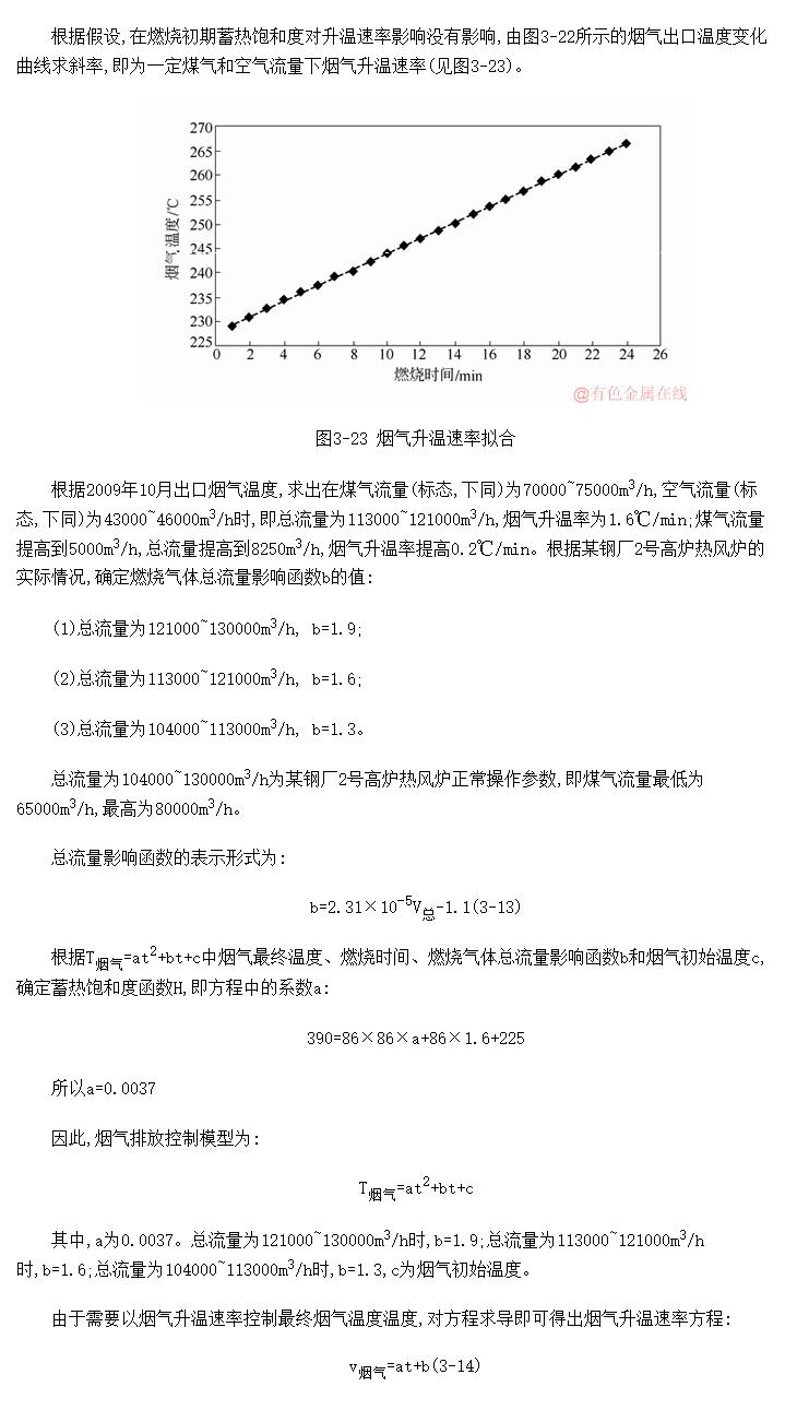 ¶Ȼع鷽ϵȷ
