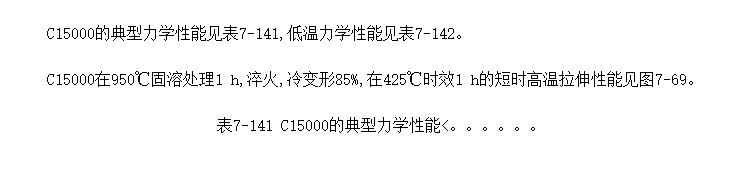 ͭC15000