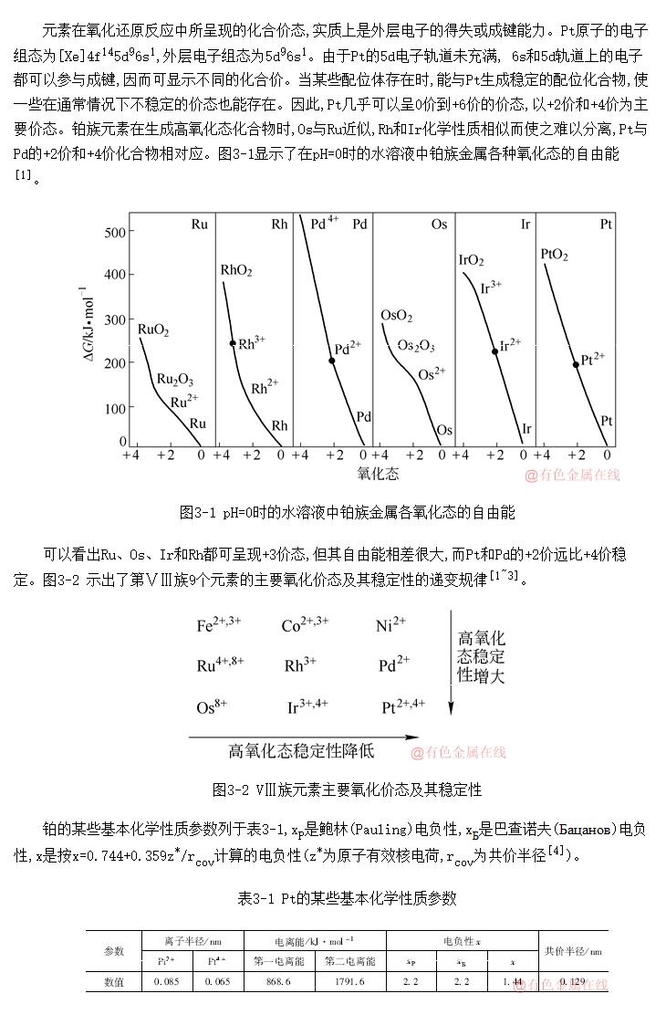 ���Ļ��ϼ�̬