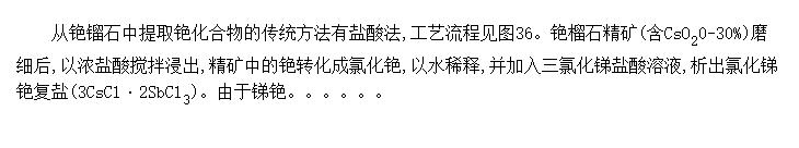 蘆ȡ