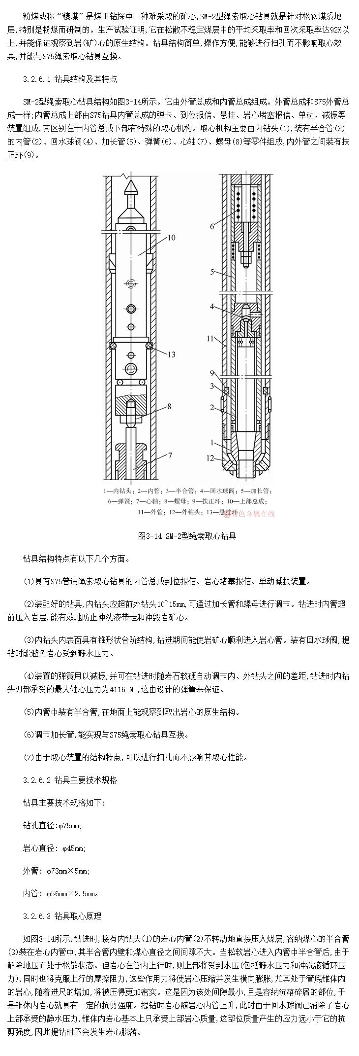 SM-2ȡĲú