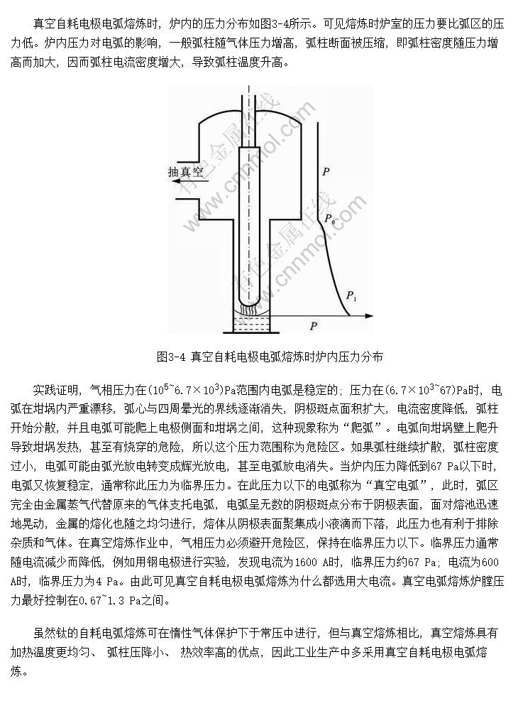 յ绡ʱѹԵ绡Ӱ