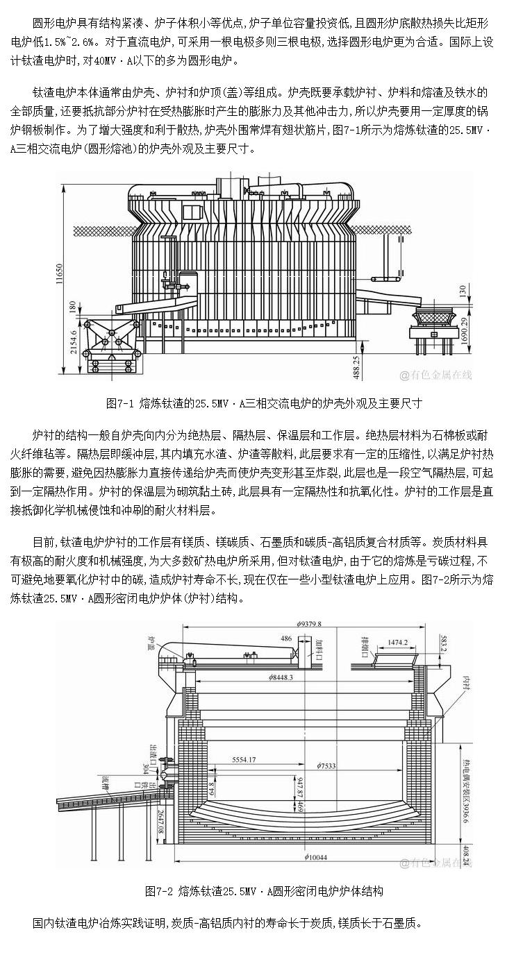 圆形钛渣电炉