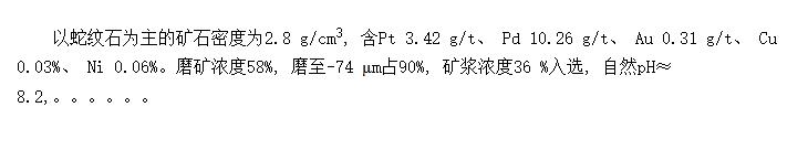 ʯͿʯȻpHʸѡ