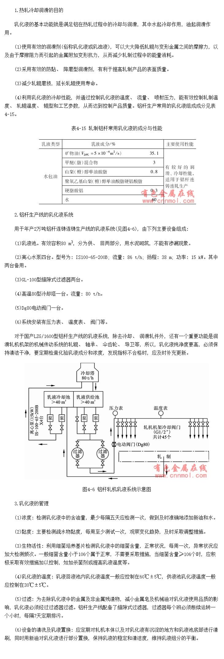 ȴ󻬵Ŀĺ黯Һϵͳ?