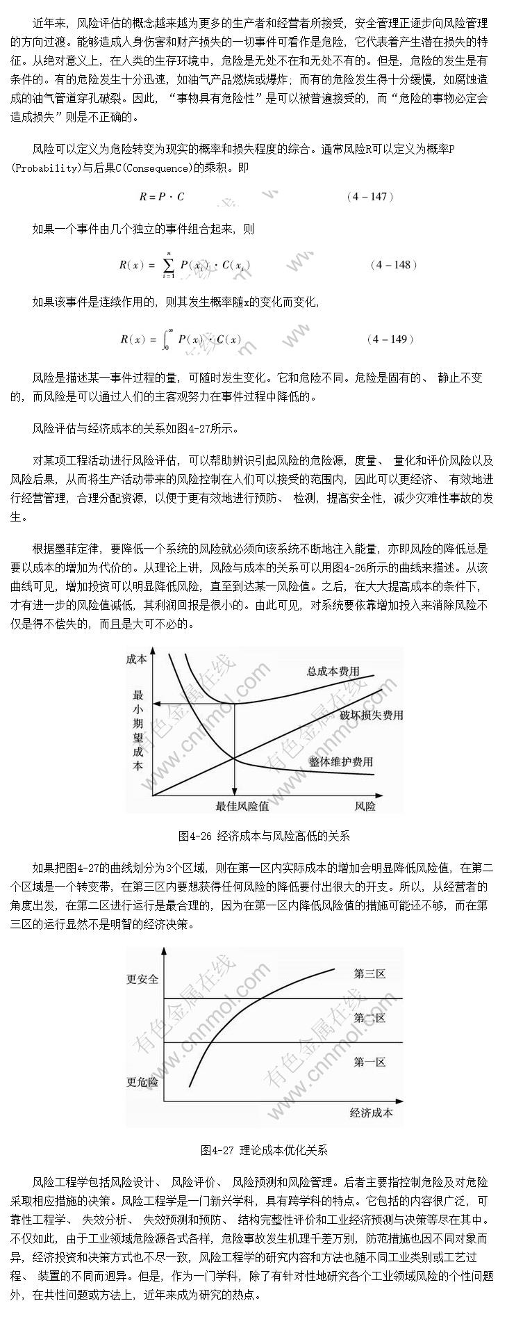 ��ҵ������������