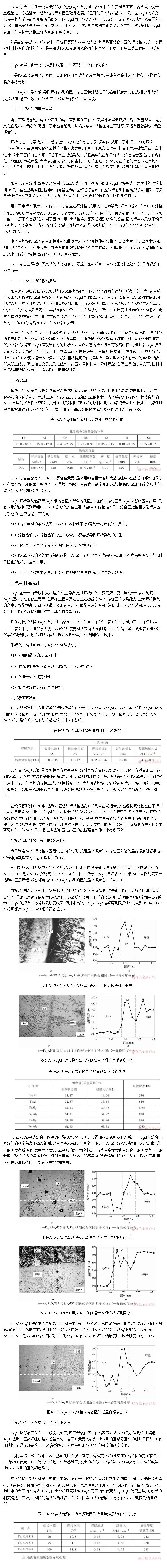 Fe<SUB>3</SUB>Al仯ۺ