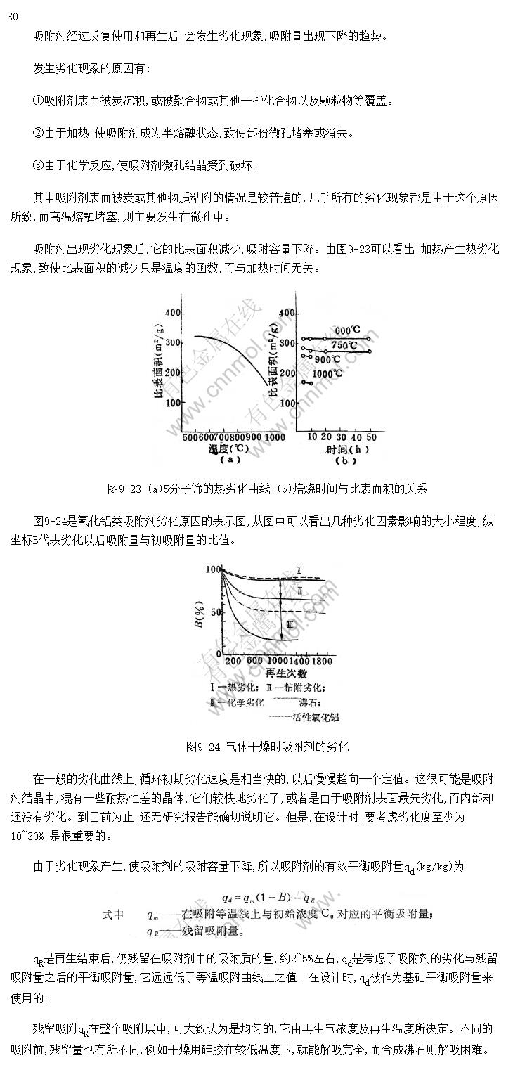 吸附剂的劣化现象与残余吸附量 有色金属在线