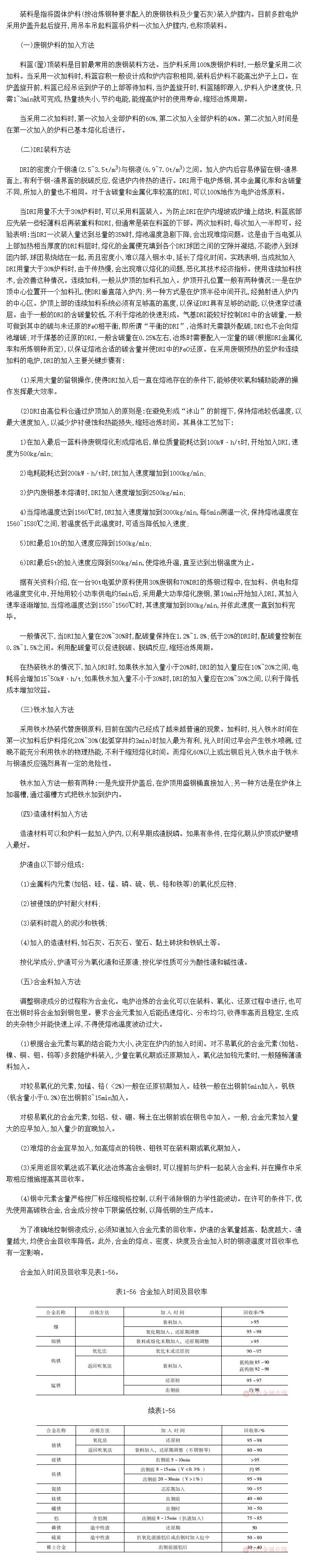 绡¯ֵװ