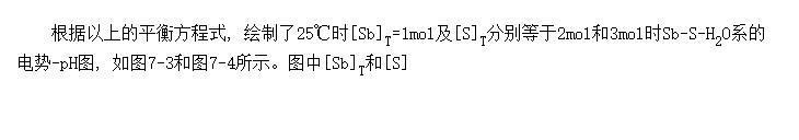 Sb-S-H<sub>2</sub>Oϵѧ