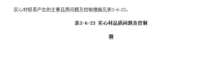 ʵĲƷ⼰