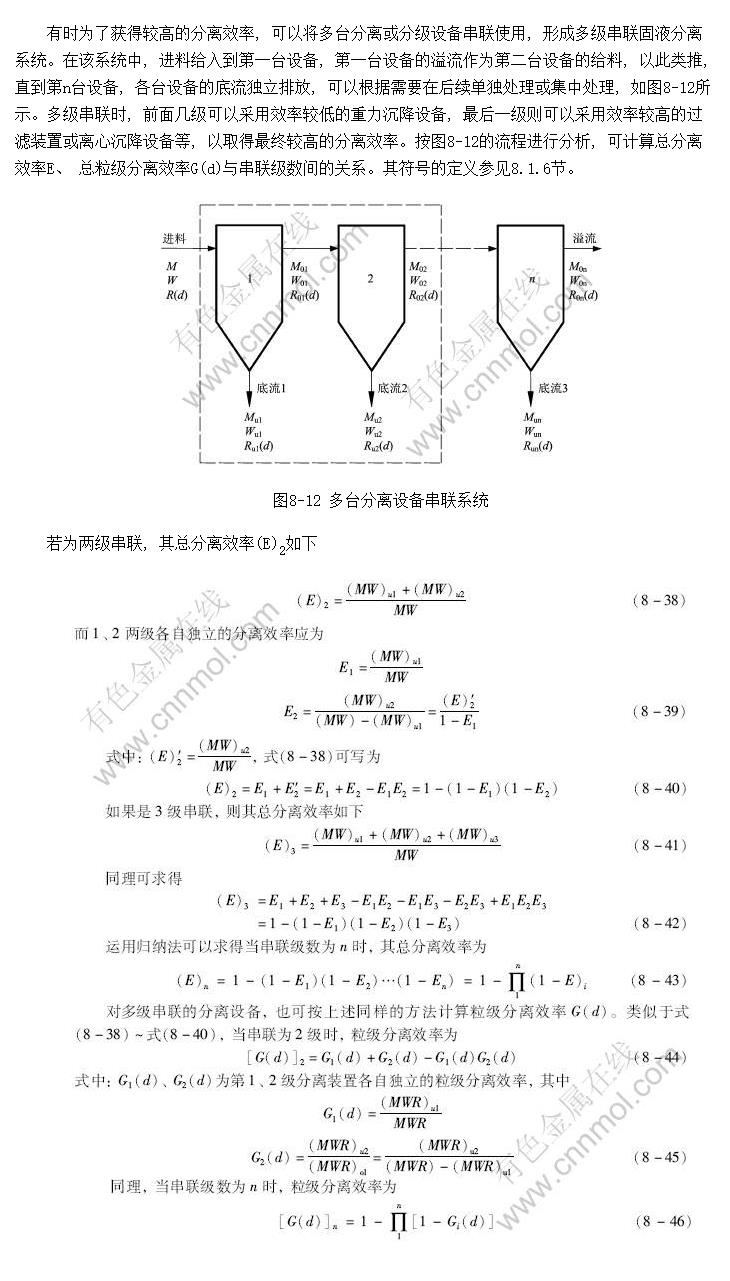 ̨豸ķЧ