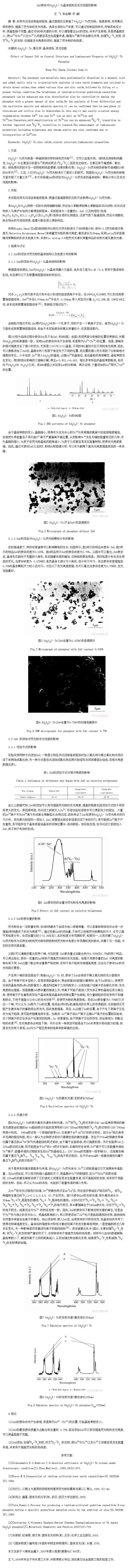 ZnOӶGd<SUB>2</SUB>O<SUB>2</SUB>STbṹܵӰ