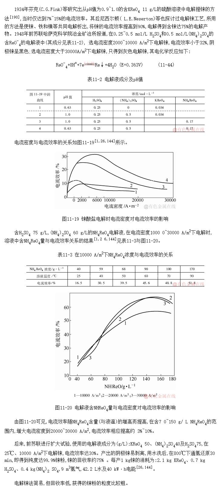 覆