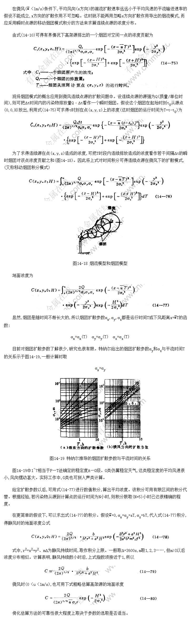 ΢µɢ