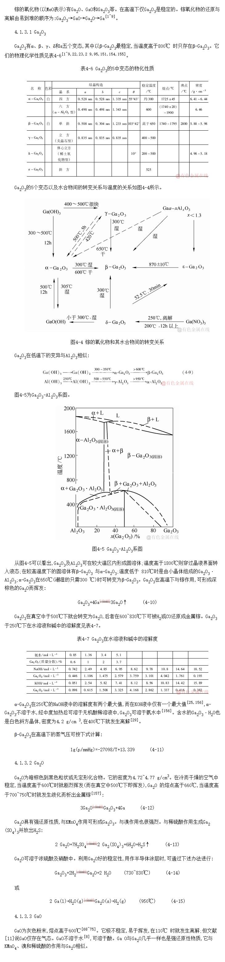 ص뻯ѧ