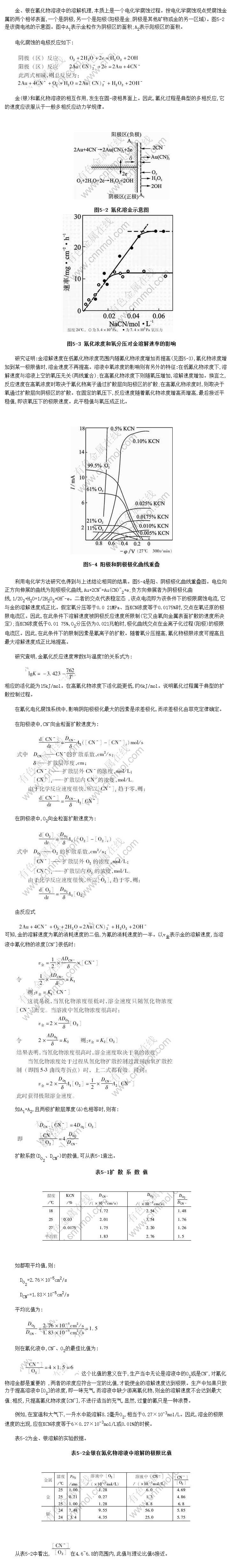 軯̶ѧ