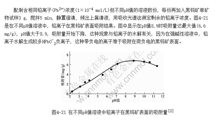�ڲ�ͬpHֵ��Һ��Ǧ����(Pb<sup>2+</sup>)�ں��ٿ������������ⶨ