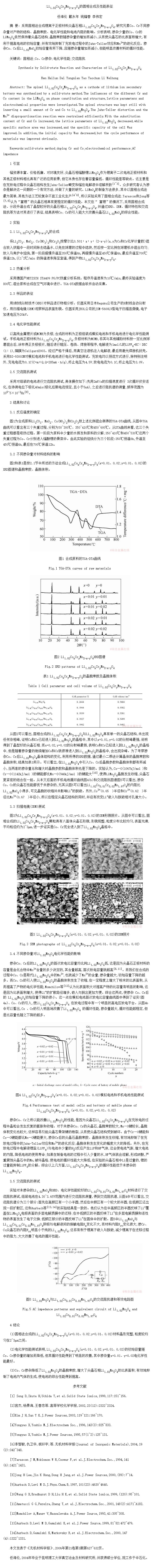 Li<SUB>1.02</SUB>Co<SUB>x</SUB>Cr<SUB>y</SUB>Mn<SUB>2-x-y</SUB>O<SUB>4</SUB>Ĺϳɼܱ