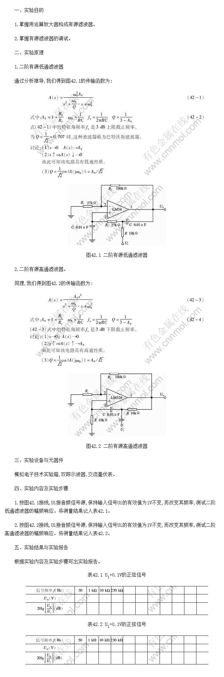 ��������Ŵ����Ļ���Ӧ�á�����Դ�˲���