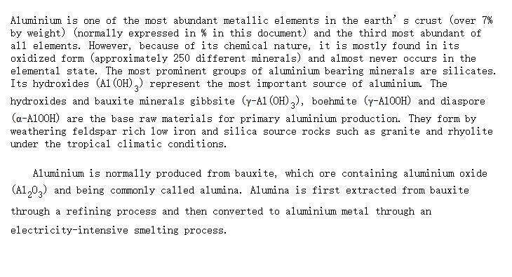 Status and investigation of aluminium resources, ]alumina and aluminium