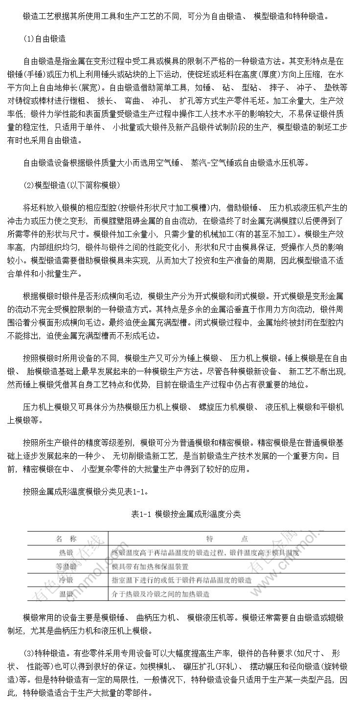 ���췽������