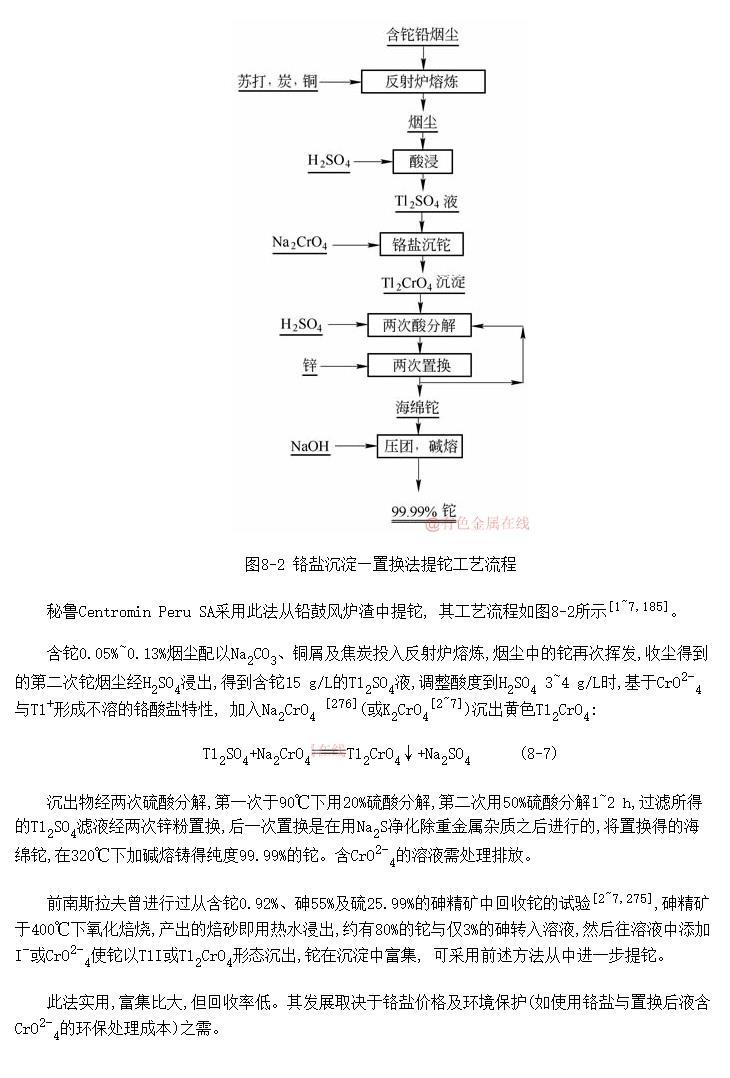 γпû跨