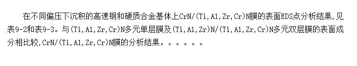 CrN/(Ti,Al,Zr,Cr)NĤɷ