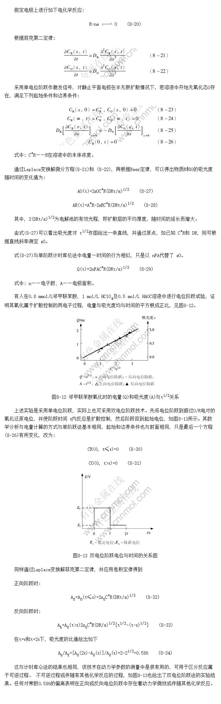 ͸缫ɢ