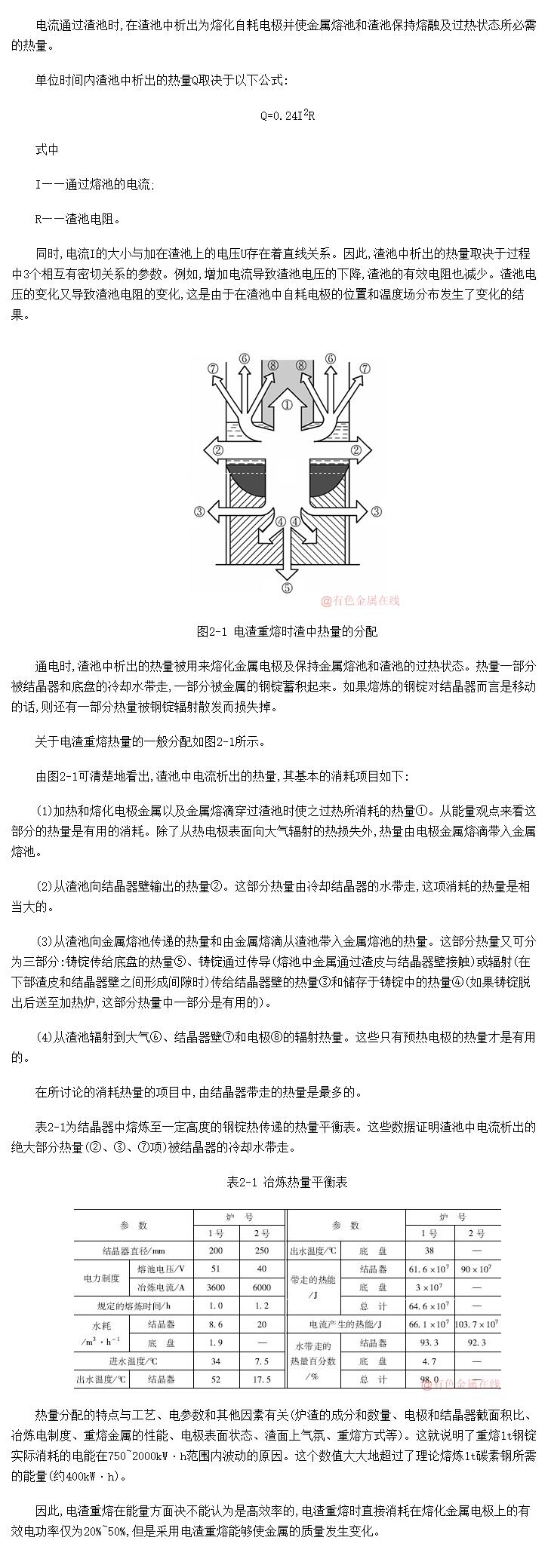 �������۹��̵������ֲ�